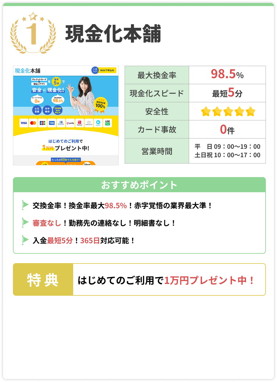 現金化本舗
